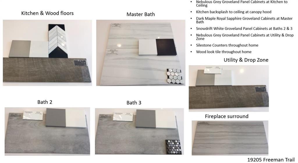 MLS #6594578 image #3