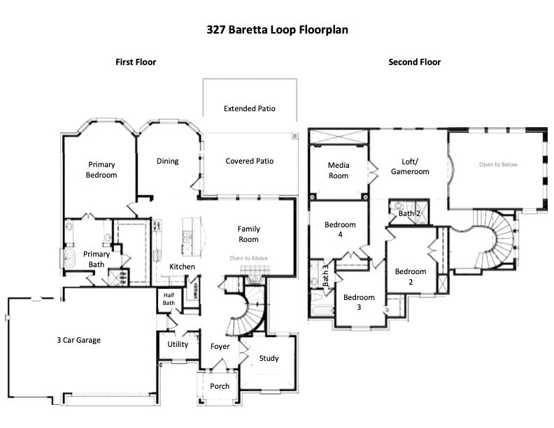MLS #7463459 image #26