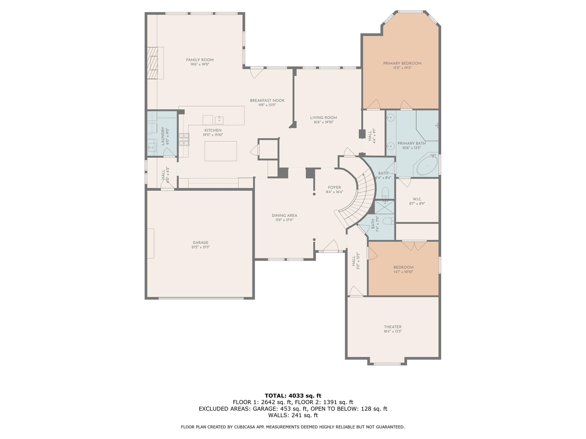 MLS #8421354 image #34