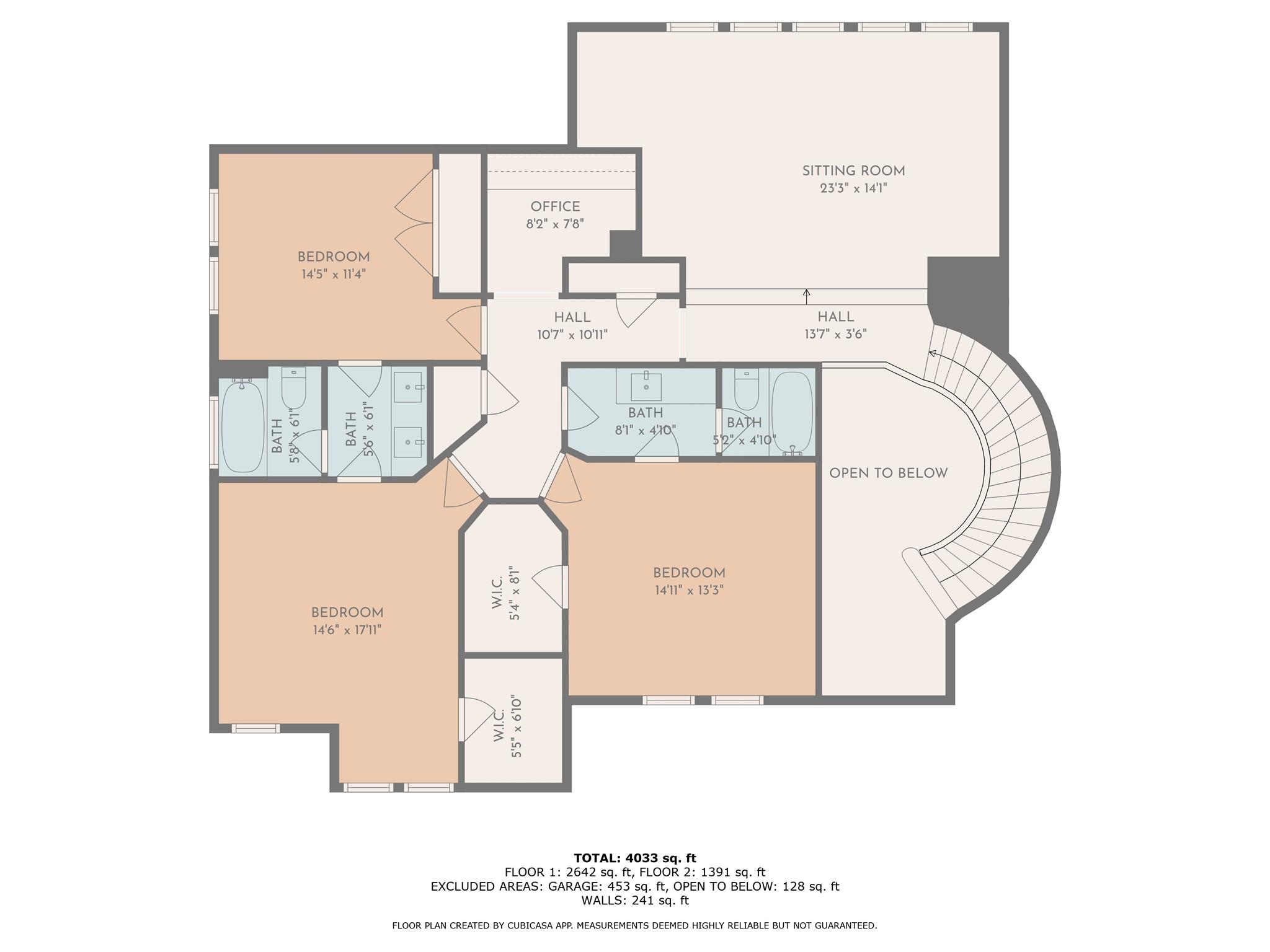 MLS #8421354 image #35