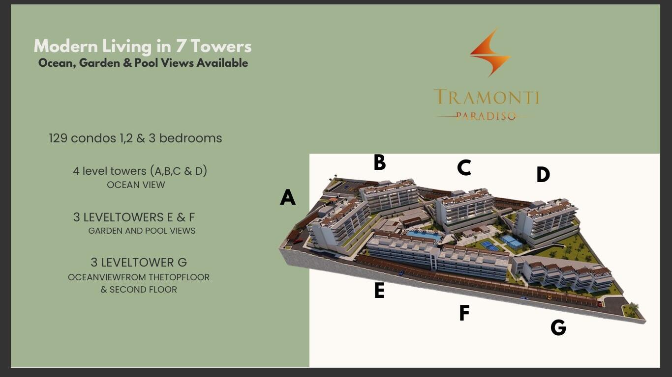 MLS #25-3525 image #15