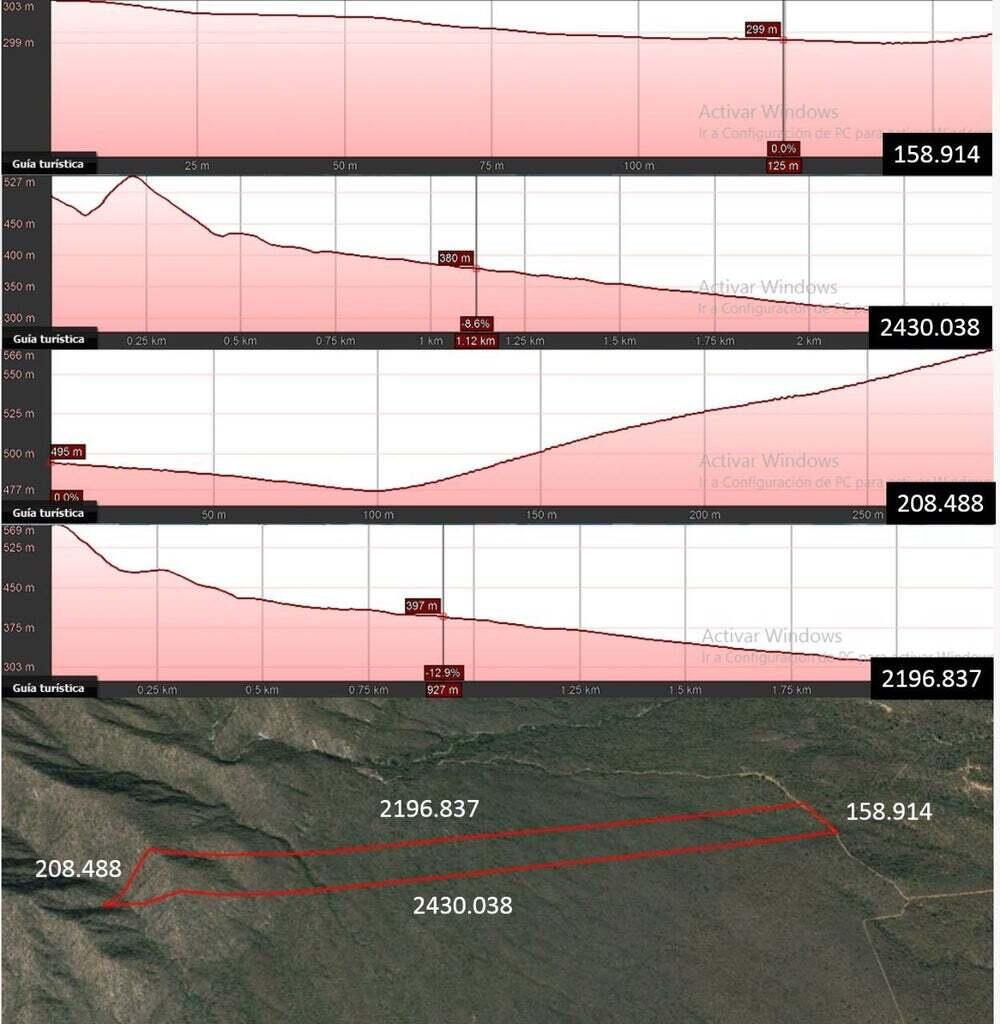 MLS #25-4231 image #10