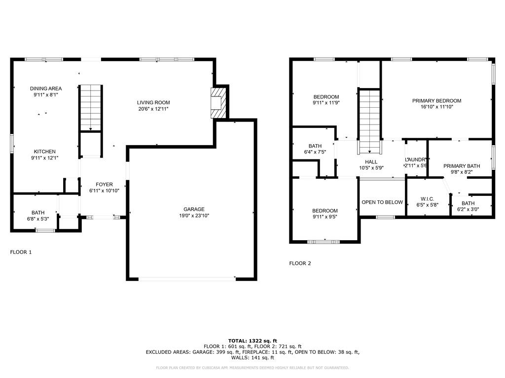 MLS #7648367 image #36