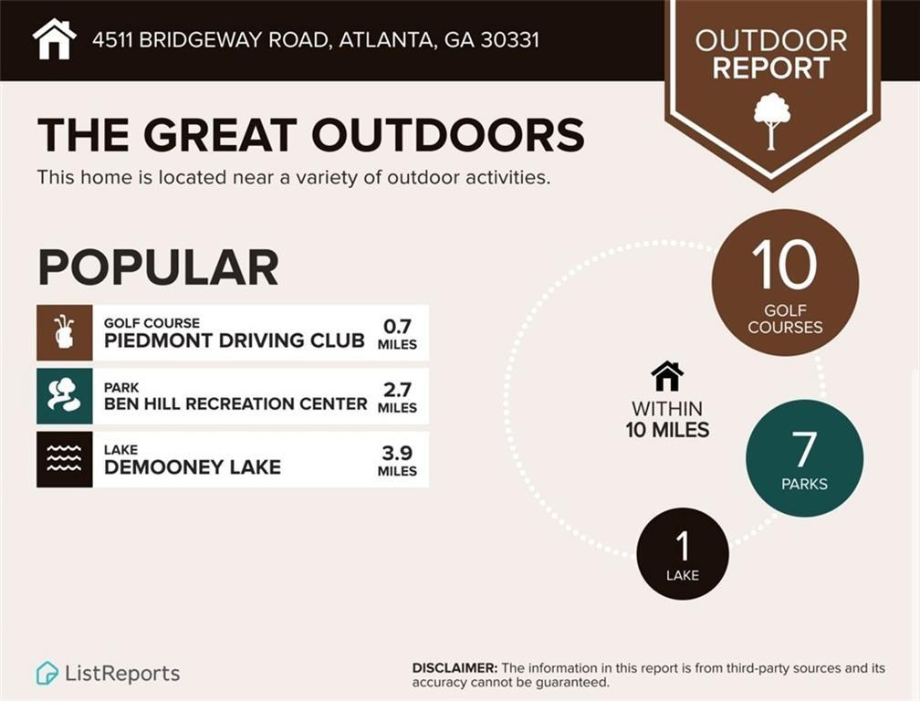 MLS #7691946 image #62