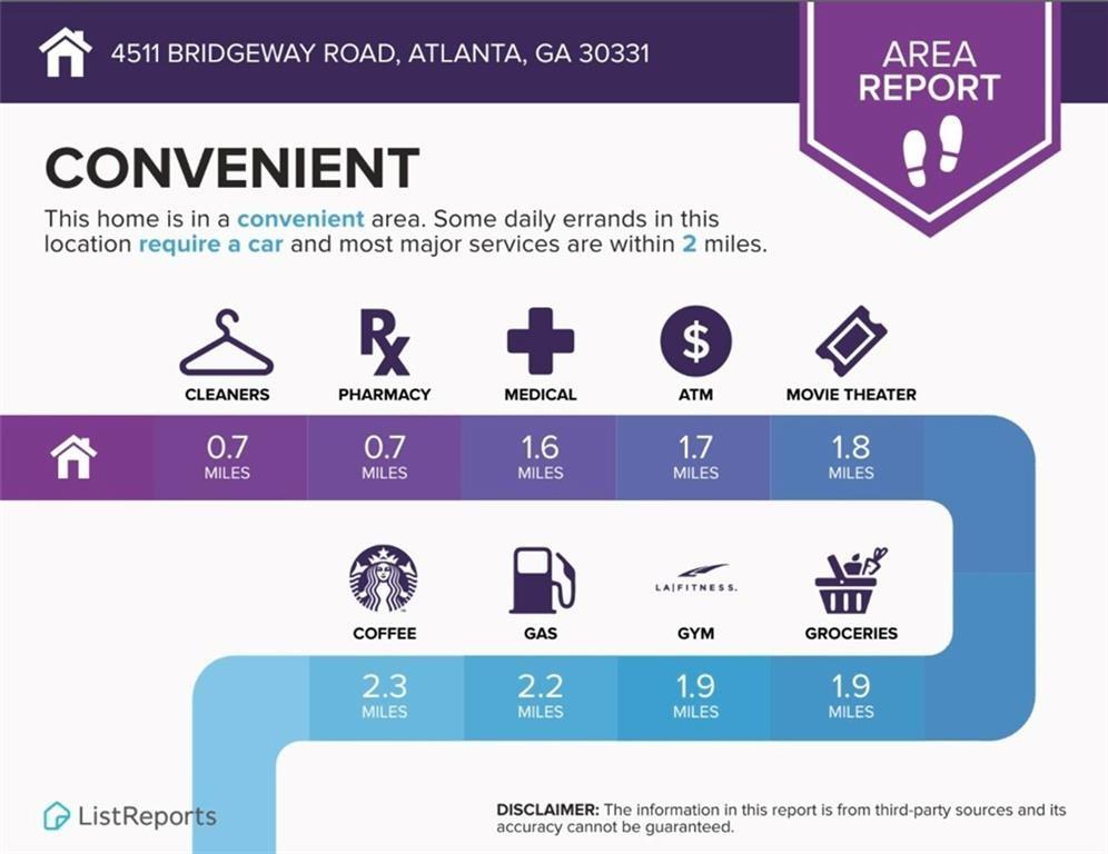 MLS #7691946 image #64