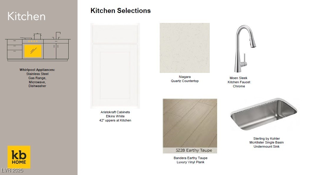 MLS #2715352 image #3
