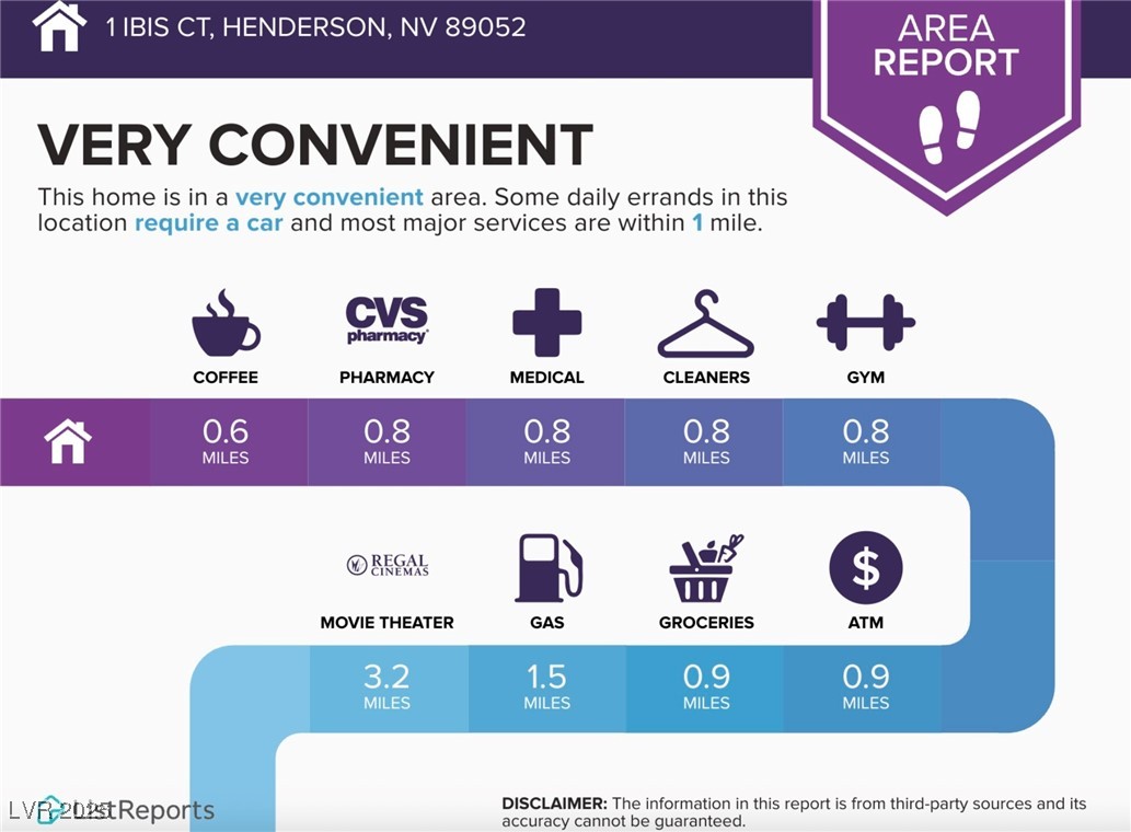 MLS #2733138 image #72