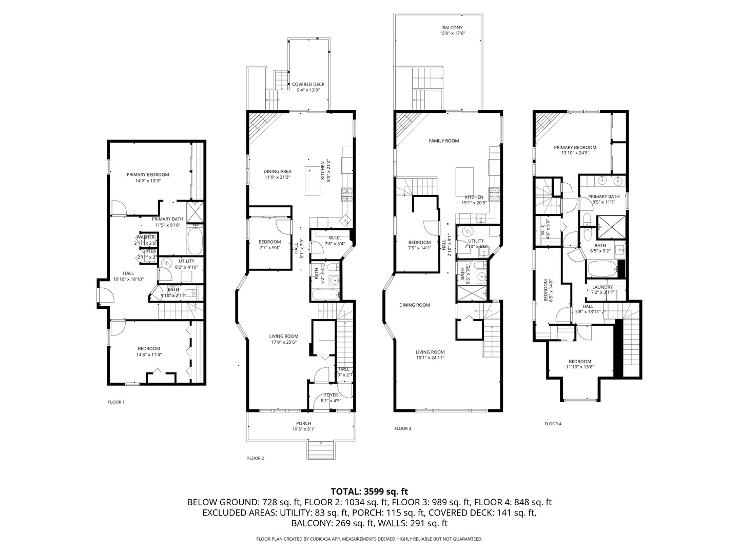 MLS #MRD12488972 image #4