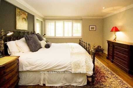 MLS #C12420510 image #5