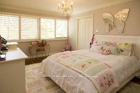 MLS #C12420510 image #6