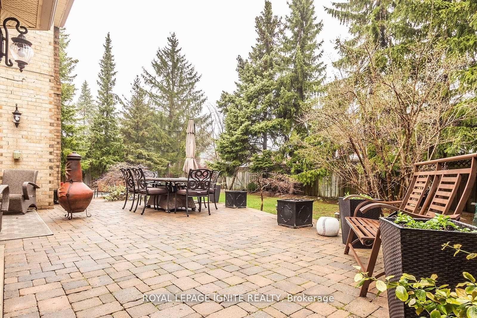 MLS #W12340429 image #15