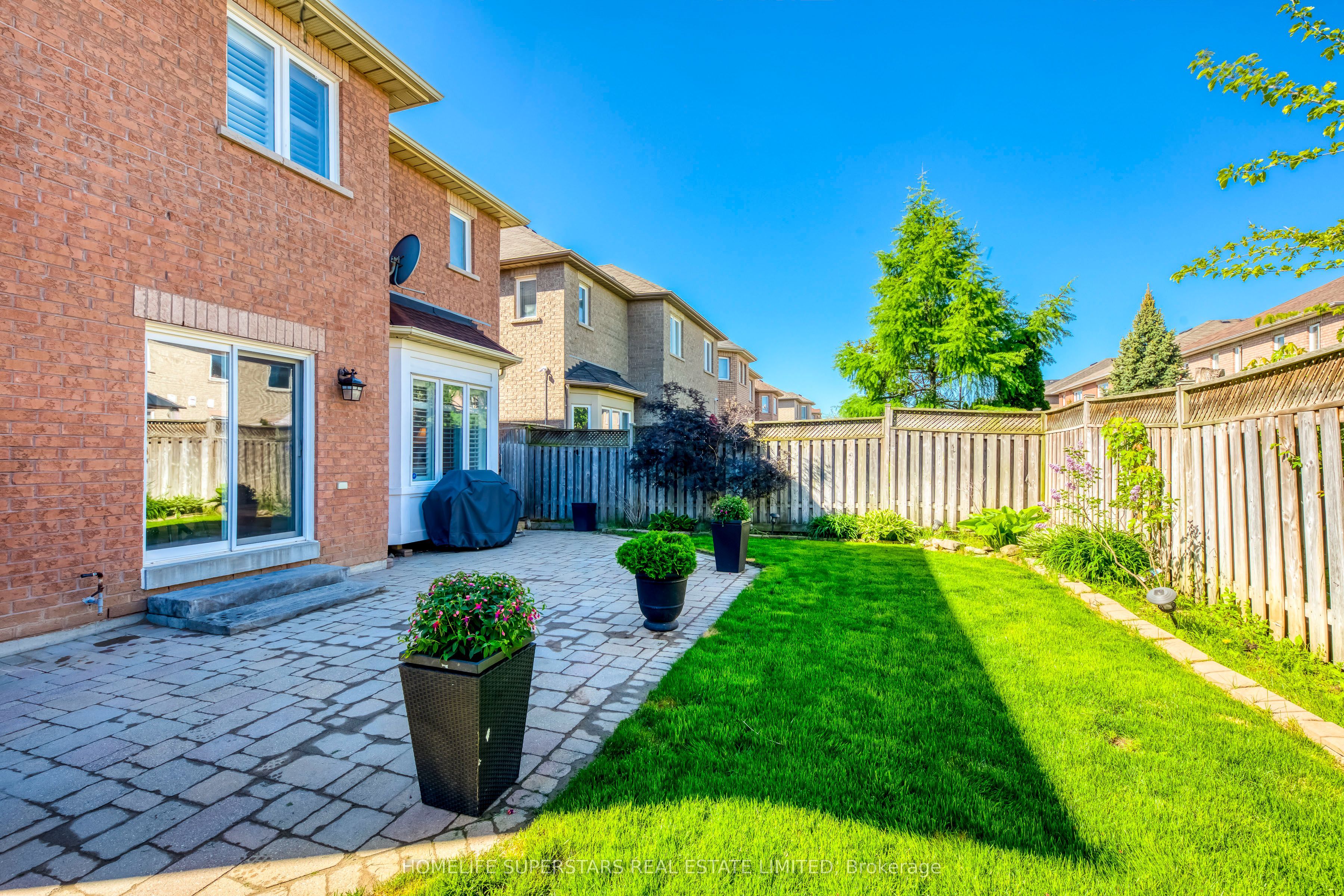 MLS #W12418519 image #36