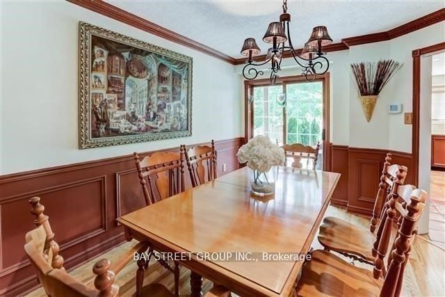 MLS #W12425364 image #3