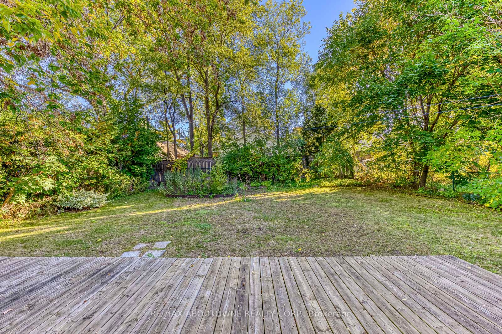 MLS #W12467393 image #31