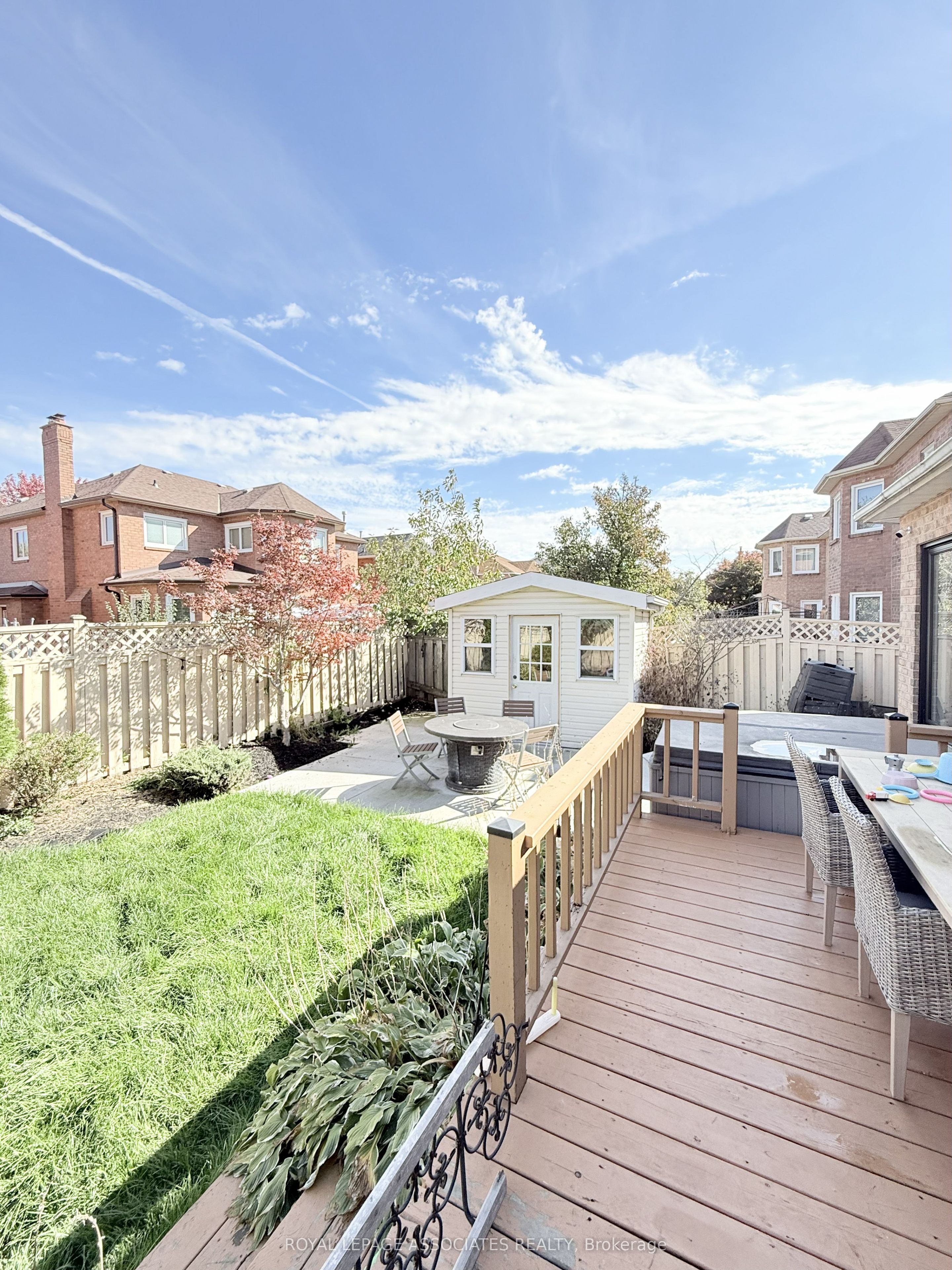 MLS #W12474424 image #25