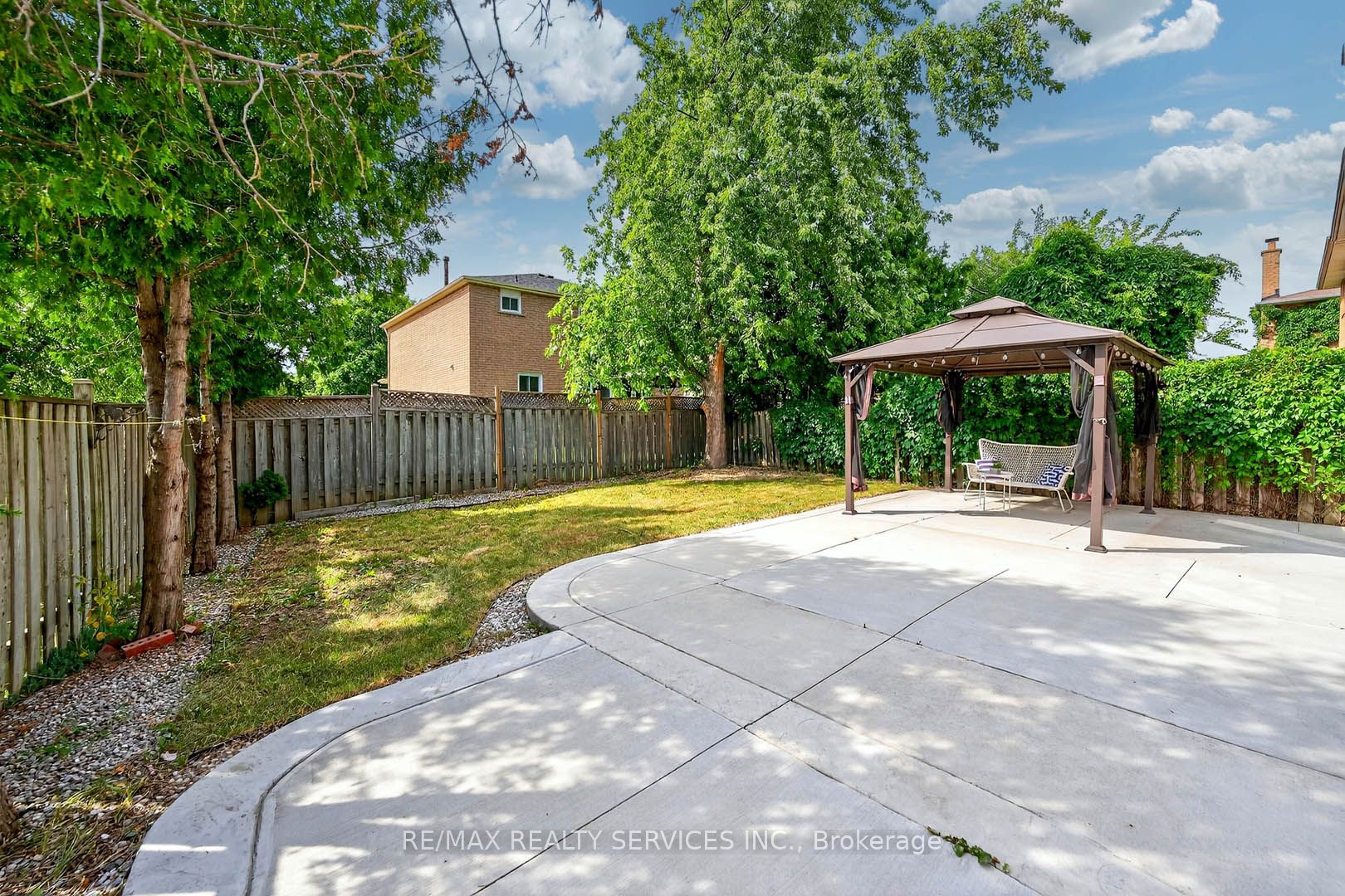 MLS #W12480654 image #22