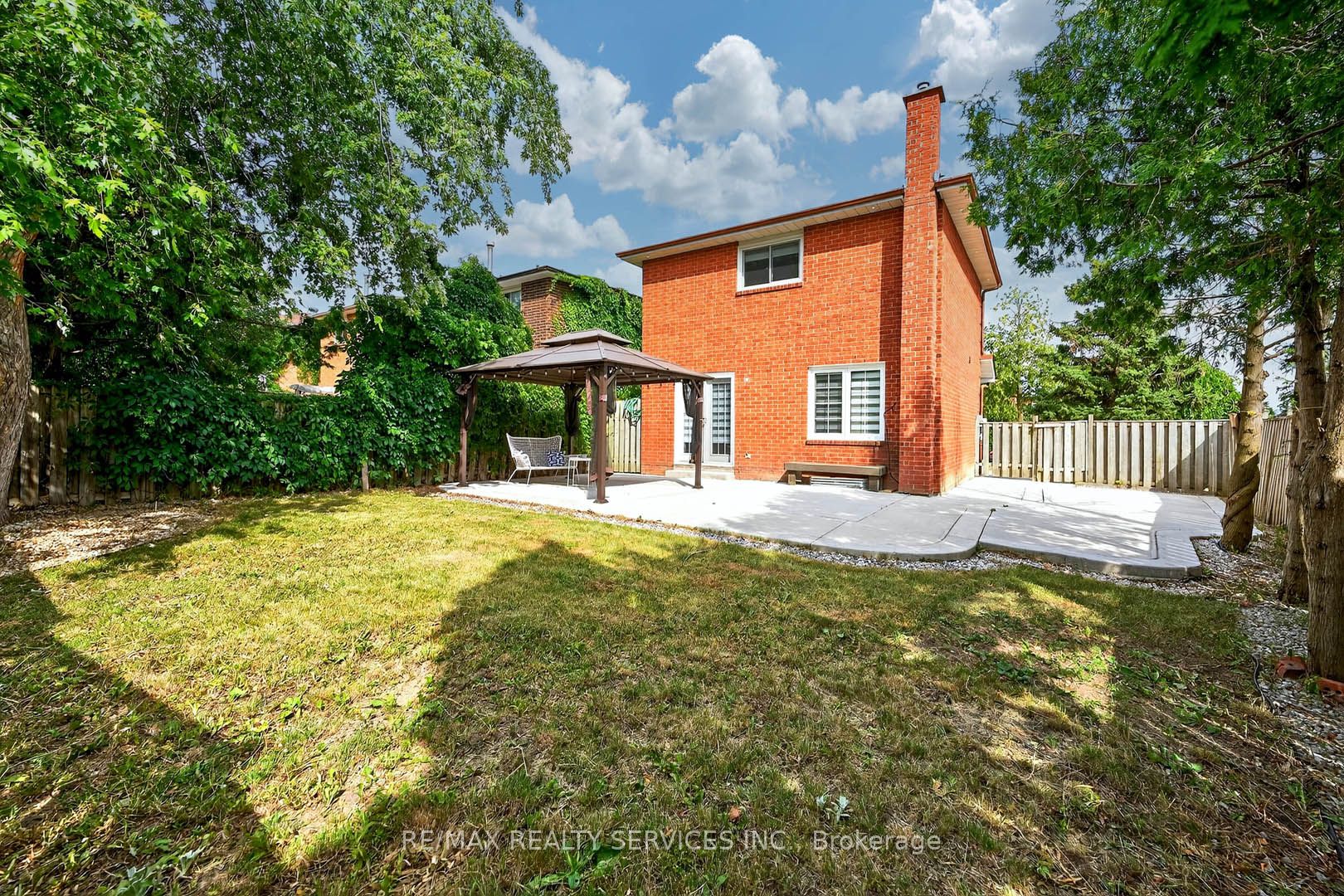 MLS #W12480654 image #23